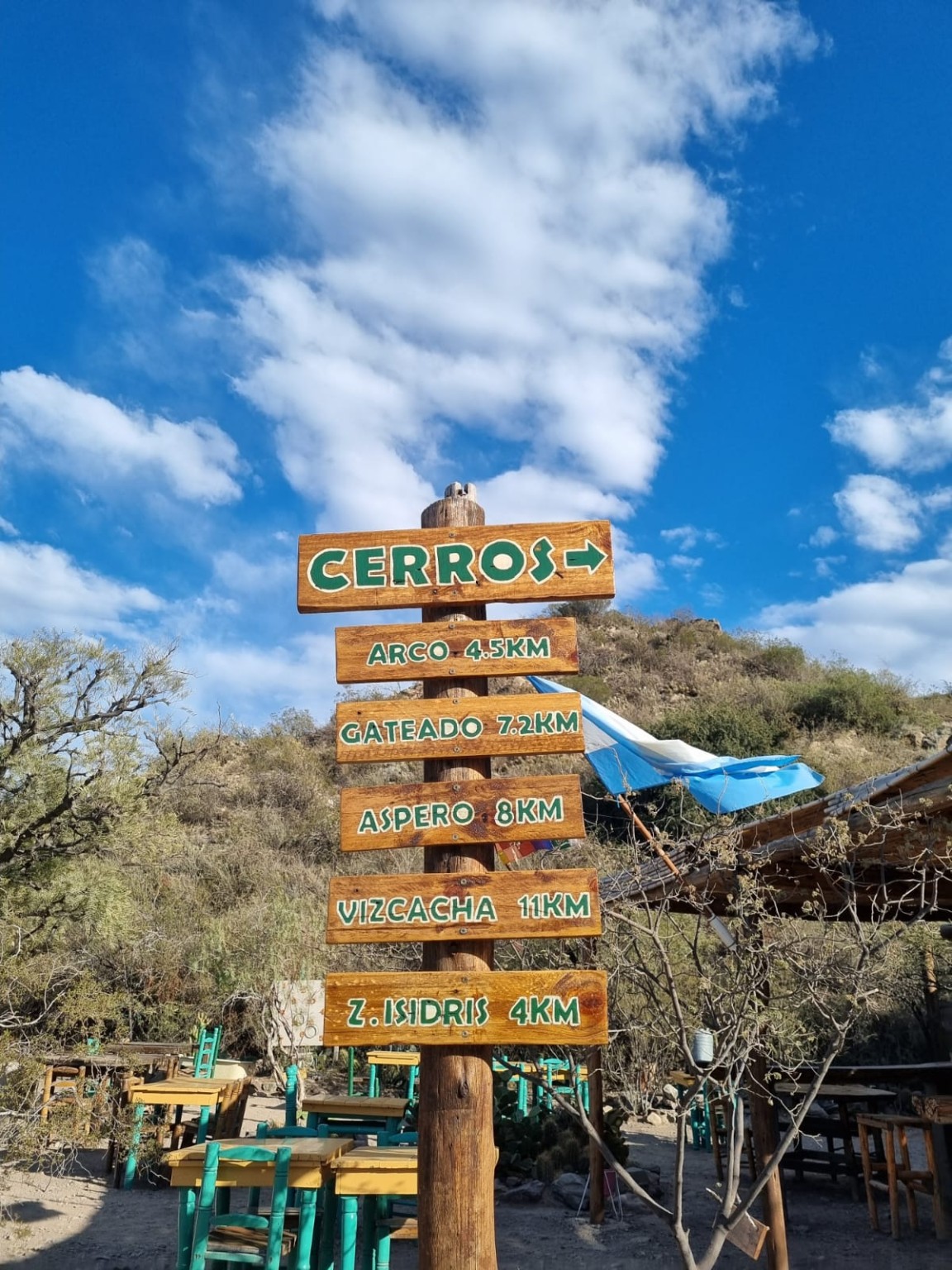 Señal de senderos en el predio de Puerta de la Quebrada